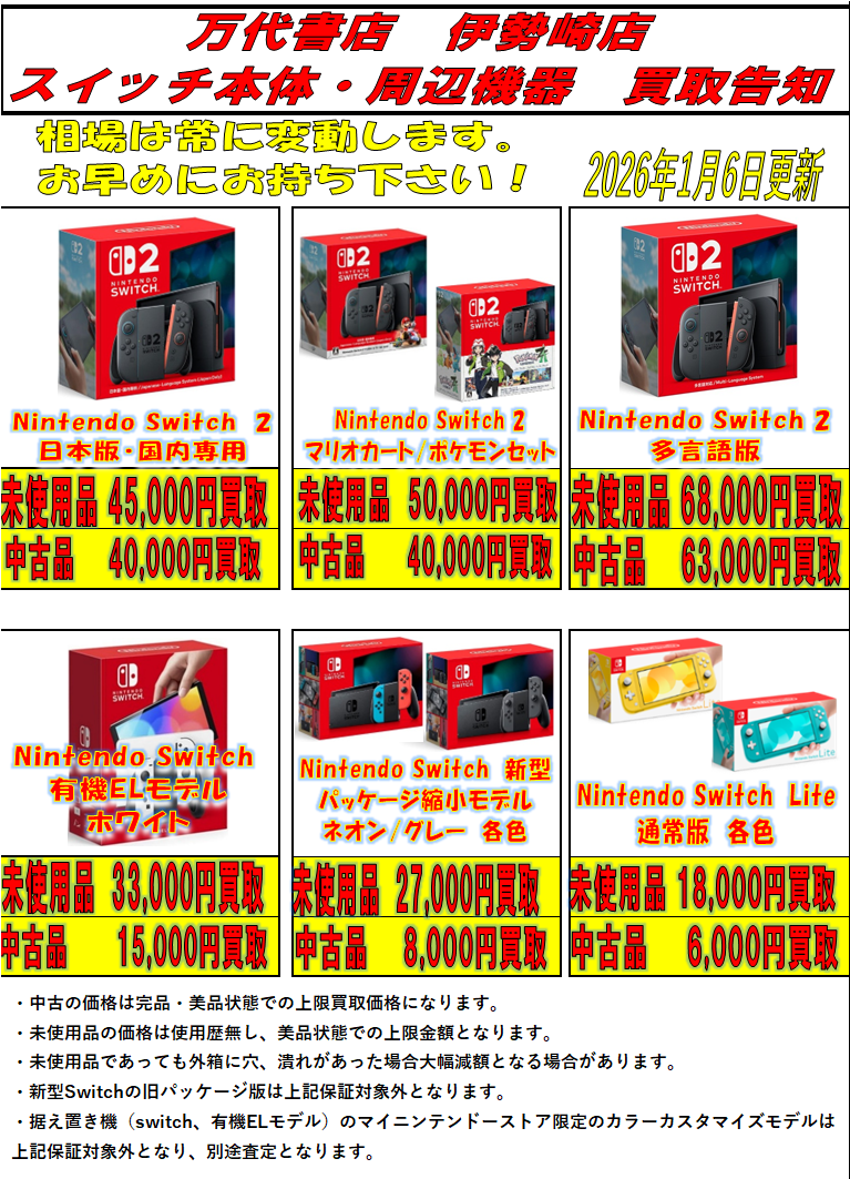 Games Shop 専用 ななみん様ゲームソフト専用まとめ売り ななみん