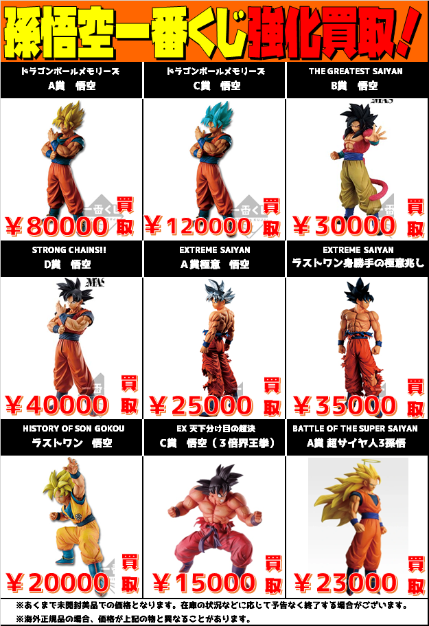 アニメグッズ 160サイズ 満載 まとめ売り アニメグッズ 160サイズ 満載 まとめ売りの通販はau PAY マーケット