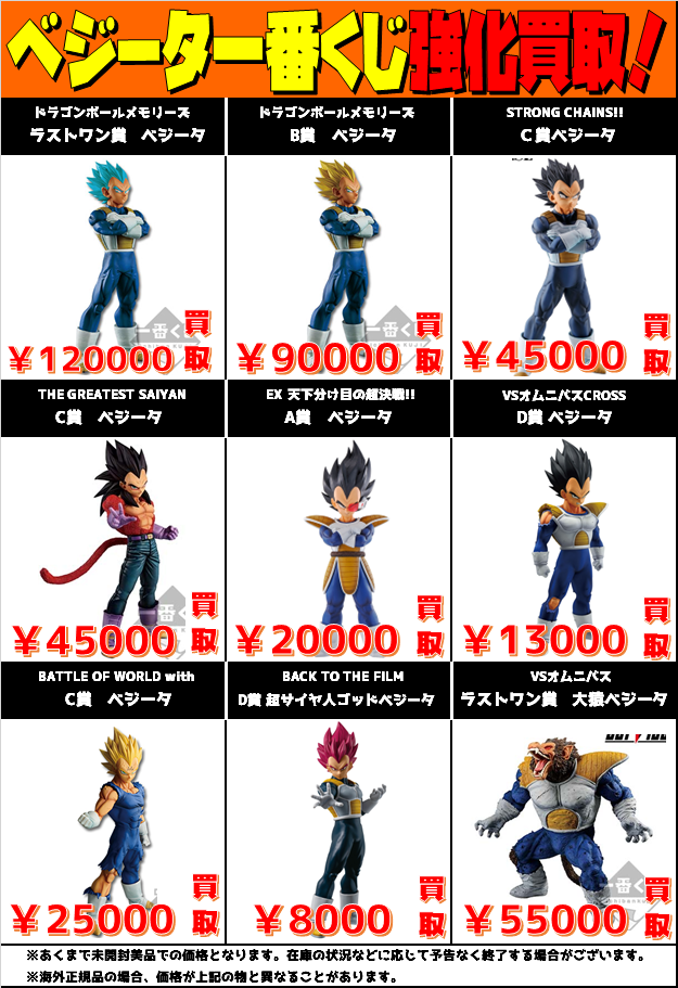 アニメグッズ 160サイズ 満載 まとめ売り アニメグッズ 160サイズ 満載 まとめ売りの通販はau PAY マーケット