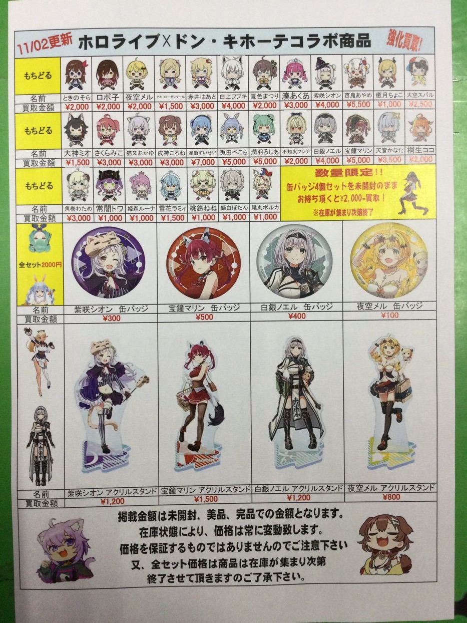 紫咲シオン ホロライブ もちどる ドン・キホーテコラボ｜ゲーム 