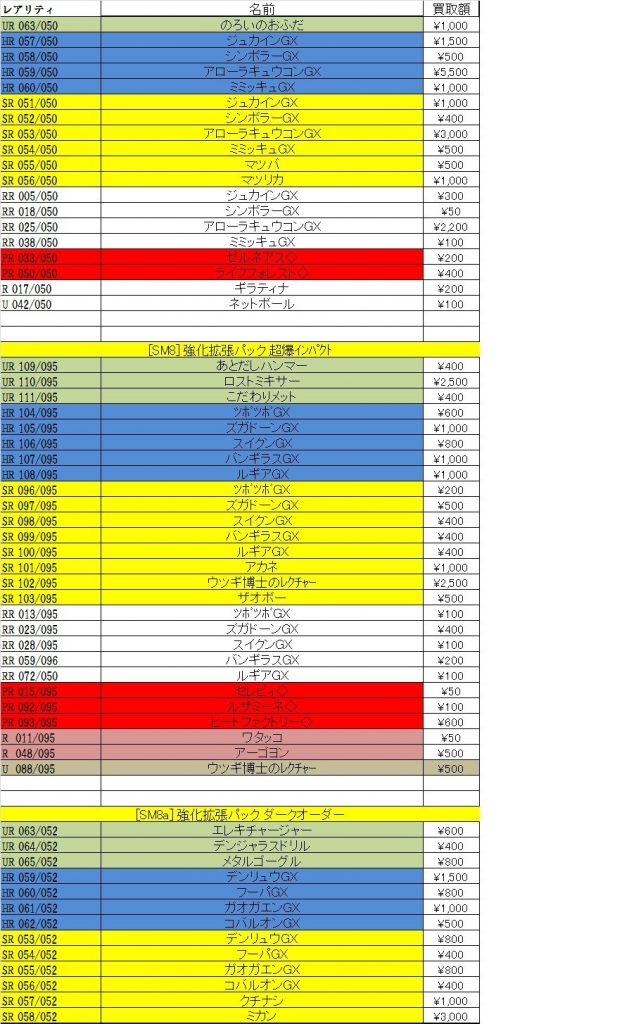 カード デュエルマスターズ ポケモンカード買取価格更新しました 万代書店 川越店