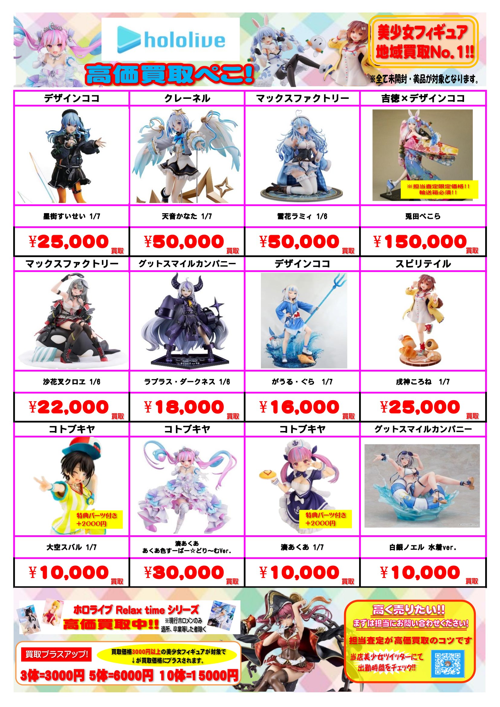 おもちゃ＊美少女フィギュア WEBチラシ | 万代書店 熊谷店