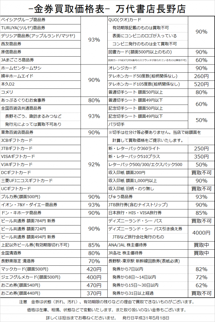 5 18商品券 ギフト券買取告知更新しました 万代書店 長野店