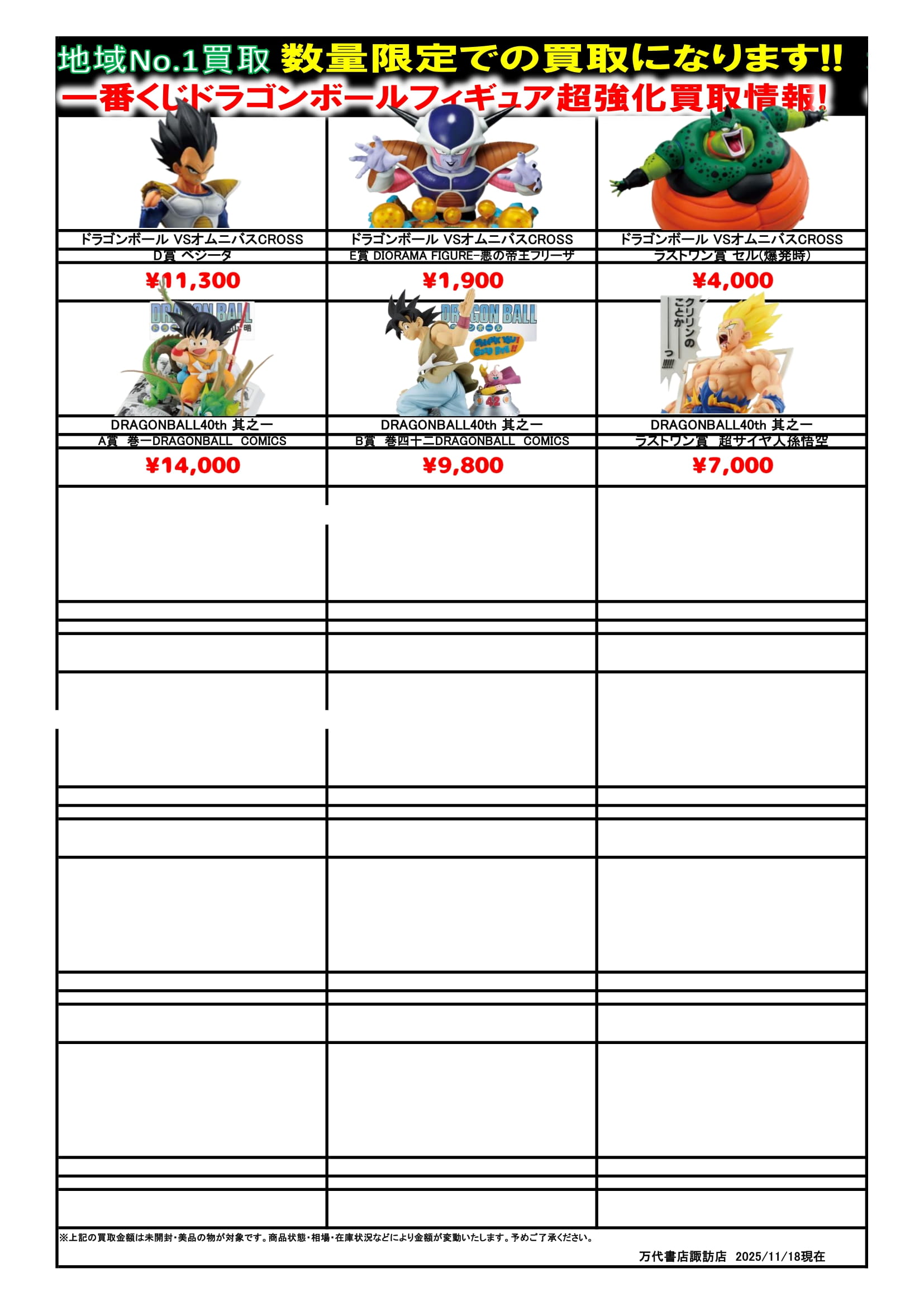 ドラゴンボール・ワンピース フィギュア WEBチラシ - 万代書店 諏訪店