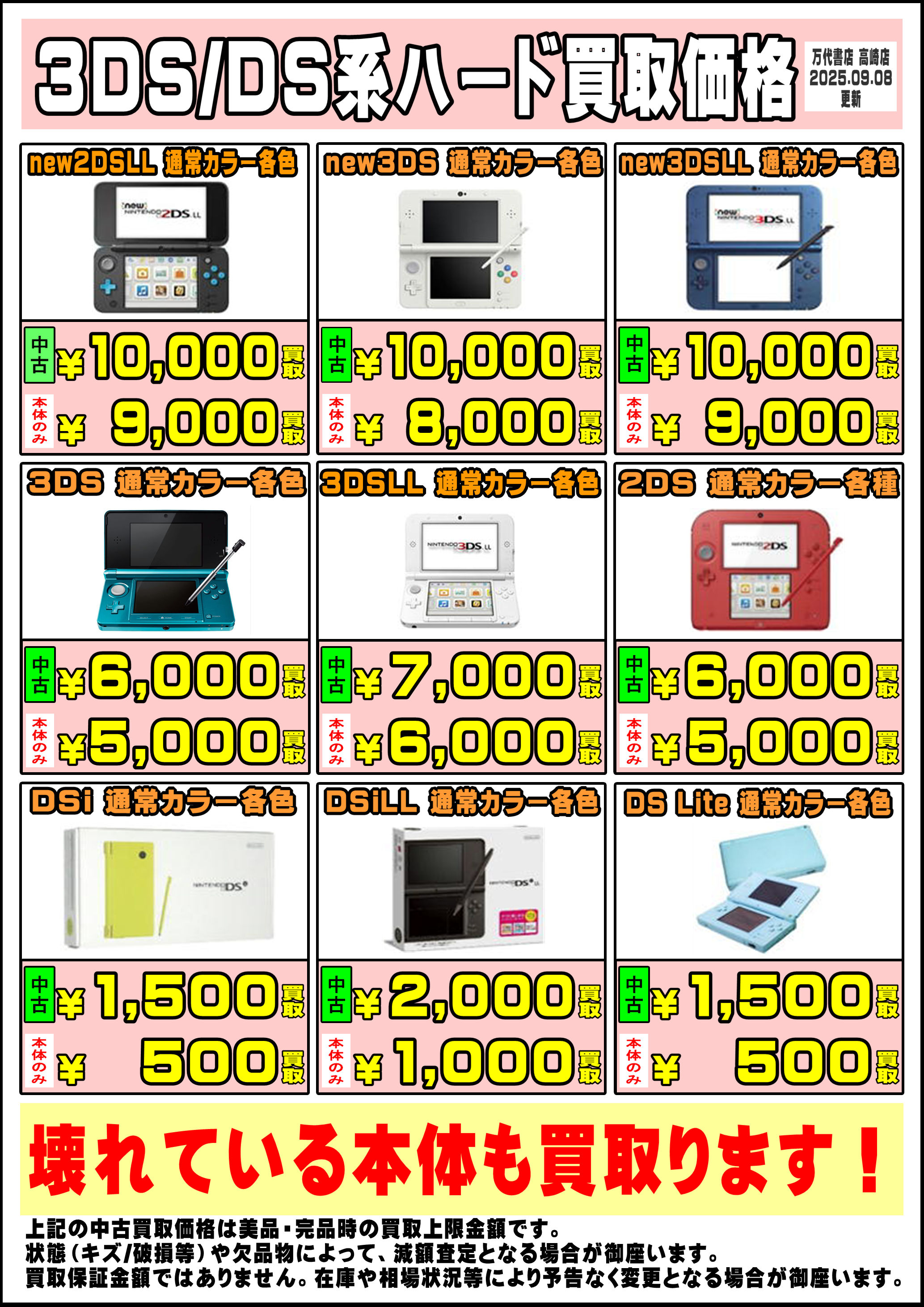 TBC まとめ売り　総額4万から1万3000円‼️ 過去問解説（運営管理）】R4 第39問 マーケット・バスケット分析