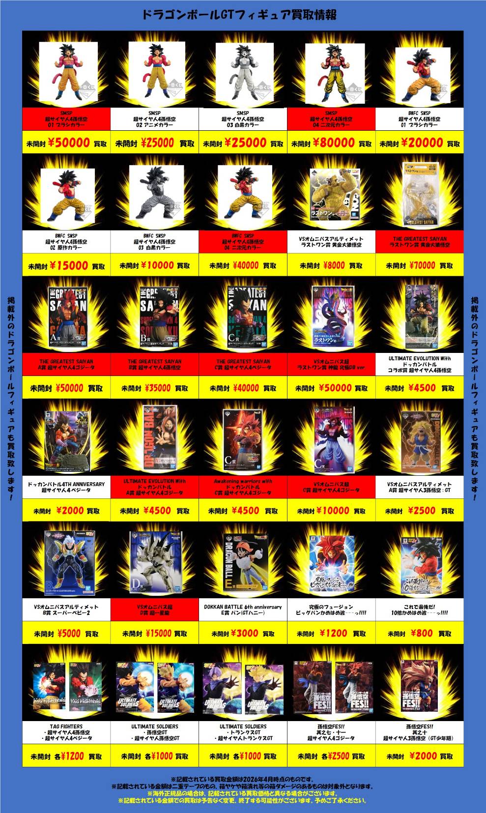 ドラゴンボール　ゲーム他　まとめ売り 一番クジドラゴンボールまとめ売りセット - メルカリ