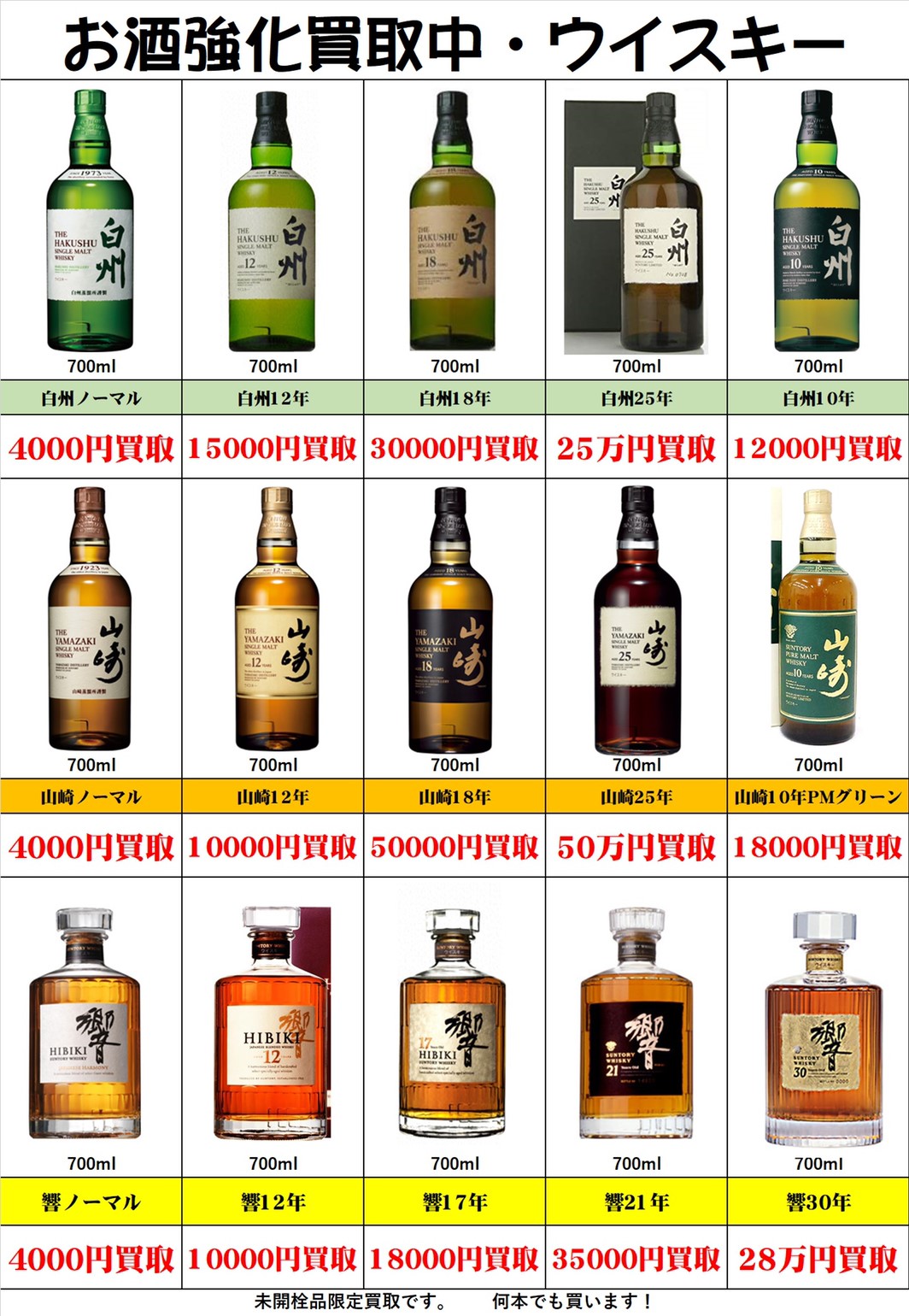 ウィスキー&ブランデー5本まとめ売り 楽天市場】国産ウイスキー 5本セット チェリーEX 500ml 甲州